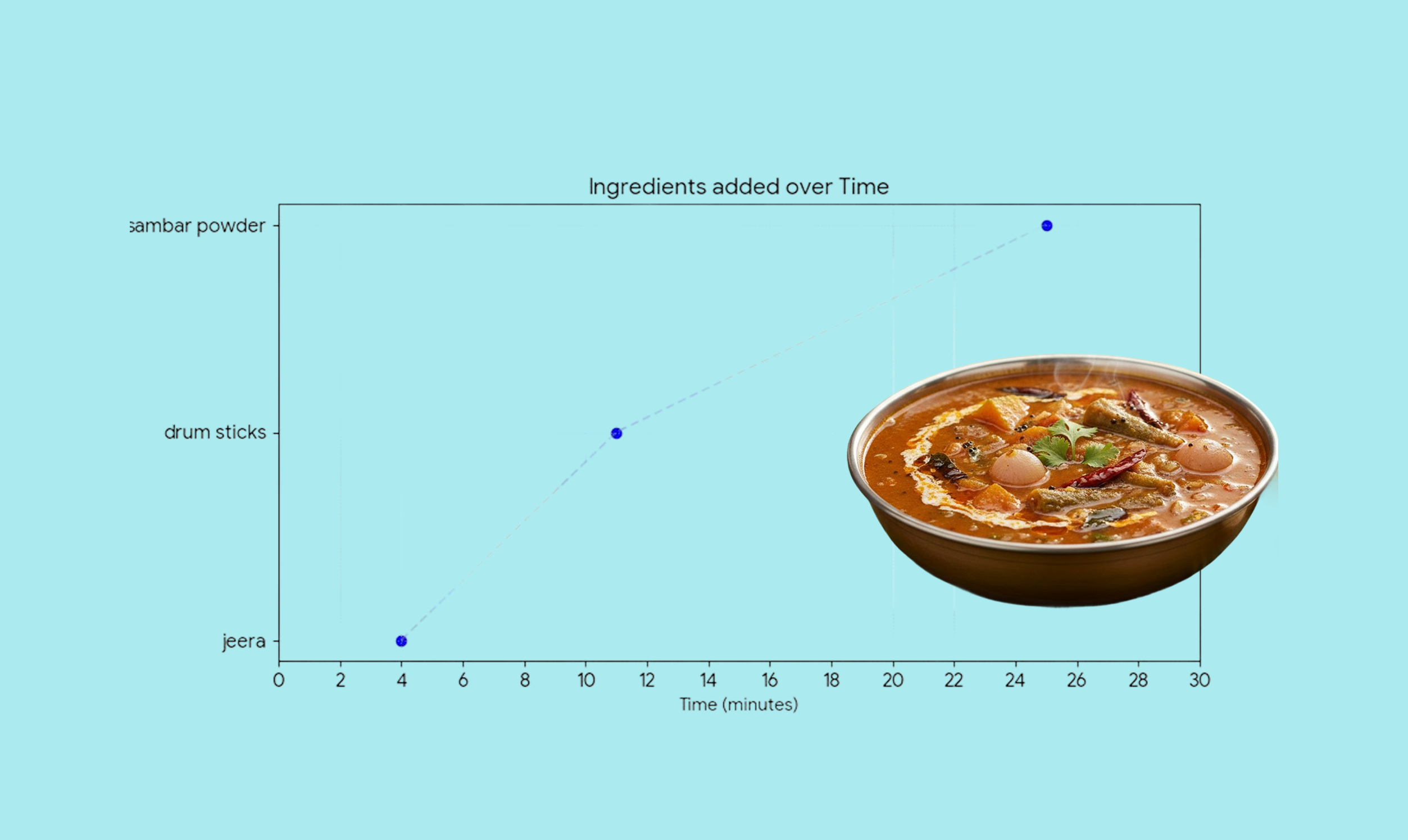 Voice + Intelligence: Time for Indian enterprises