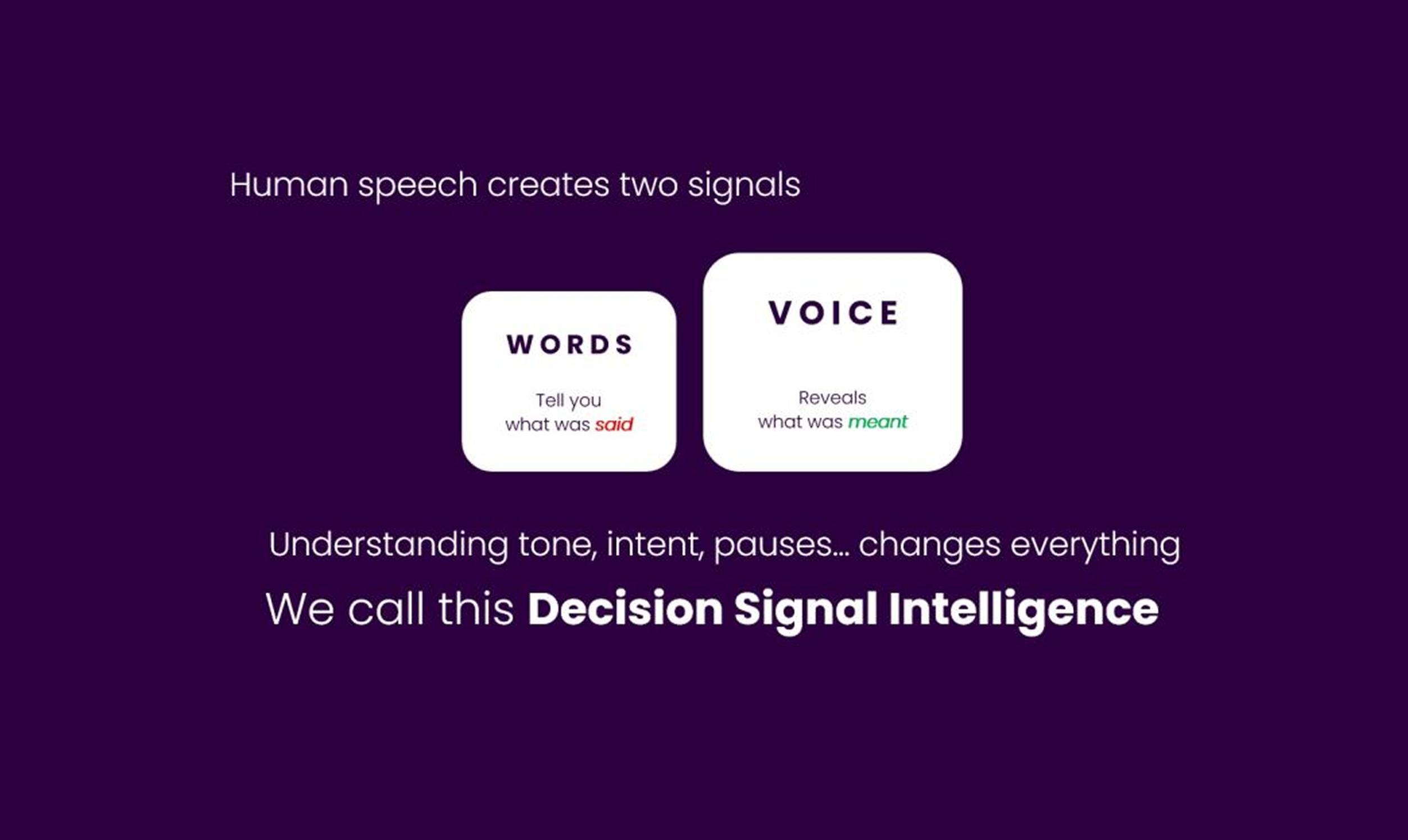 Thoughts to Words to Speech