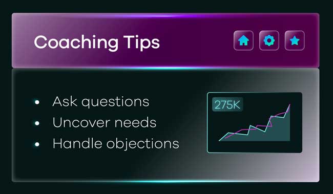 Performance Coaching